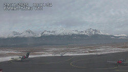 Panorama Výsokých Tater