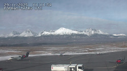 Panorama Výsokých Tater