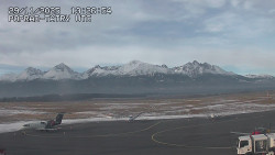 Panorama Výsokých Tater