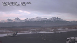 Panorama Výsokých Tater