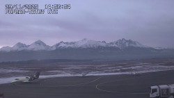 Panorama Výsokých Tater