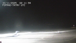 Panorama Výsokých Tater