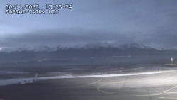 Panorama Výsokých Tater