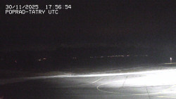 Panorama Výsokých Tater