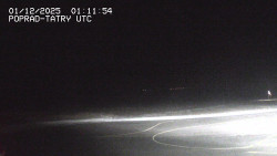 Panorama Výsokých Tater