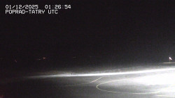 Panorama Výsokých Tater