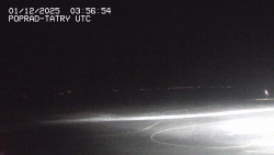 Panorama Výsokých Tater