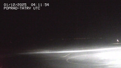 Panorama Výsokých Tater