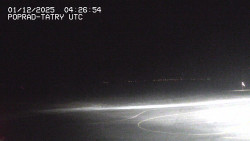 Panorama Výsokých Tater