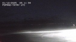 Panorama Výsokých Tater