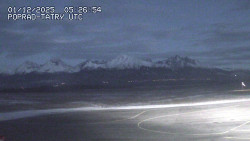 Panorama Výsokých Tater