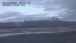 Panorama Výsokých Tater