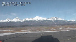 Panorama Výsokých Tater