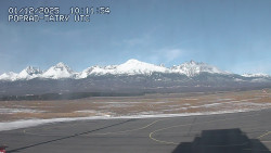 Panorama Výsokých Tater