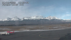 Panorama Výsokých Tater