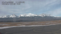 Panorama Výsokých Tater