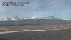 Panorama Výsokých Tater