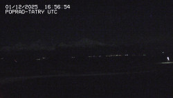 Panorama Výsokých Tater