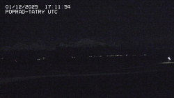 Panorama Výsokých Tater