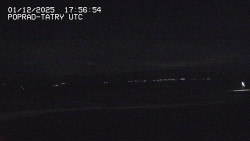 Panorama Výsokých Tater