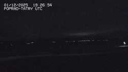 Panorama Výsokých Tater