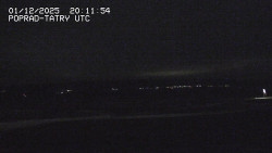 Panorama Výsokých Tater