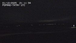 Panorama Výsokých Tater