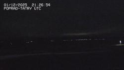 Panorama Výsokých Tater