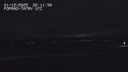 Panorama Výsokých Tater