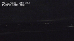 Panorama Výsokých Tater