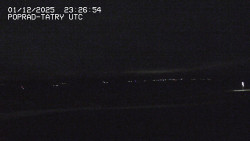 Panorama Výsokých Tater