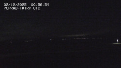 Panorama Výsokých Tater