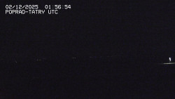 Panorama Výsokých Tater