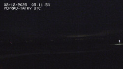 Panorama Výsokých Tater