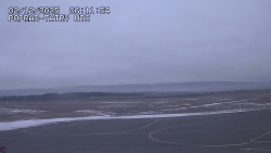 Panorama Výsokých Tater