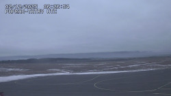 Panorama Výsokých Tater