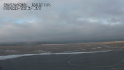 Panorama Výsokých Tater