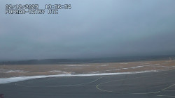 Panorama Výsokých Tater