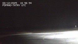 Panorama Výsokých Tater