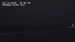 Panorama Výsokých Tater