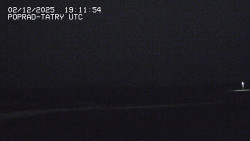 Panorama Výsokých Tater