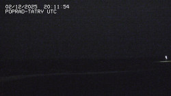 Panorama Výsokých Tater