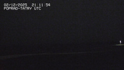 Panorama Výsokých Tater