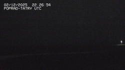 Panorama Výsokých Tater