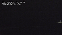 Panorama Výsokých Tater