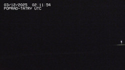 Panorama Výsokých Tater