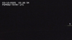 Panorama Výsokých Tater