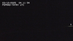 Panorama Výsokých Tater