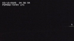 Panorama Výsokých Tater