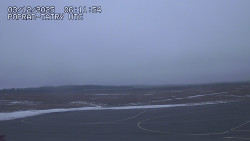 Panorama Výsokých Tater